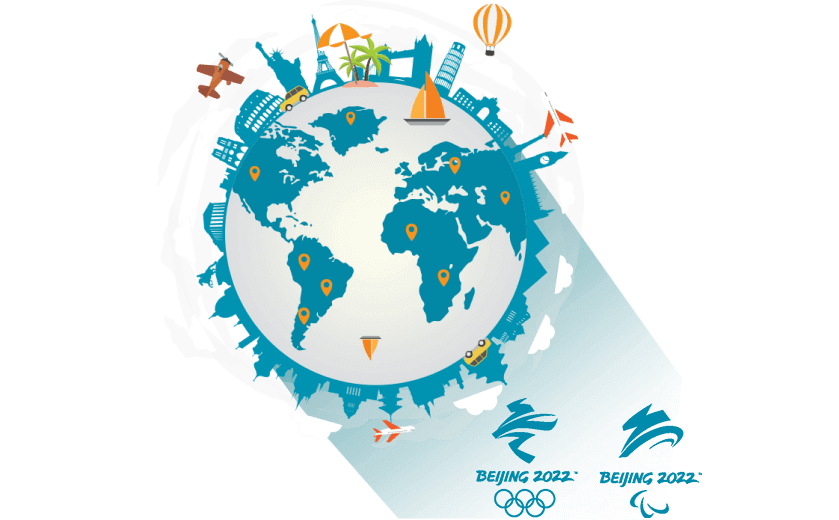 在斯洛文尼亚怎么连接到中国大陆 - 大陆VPN